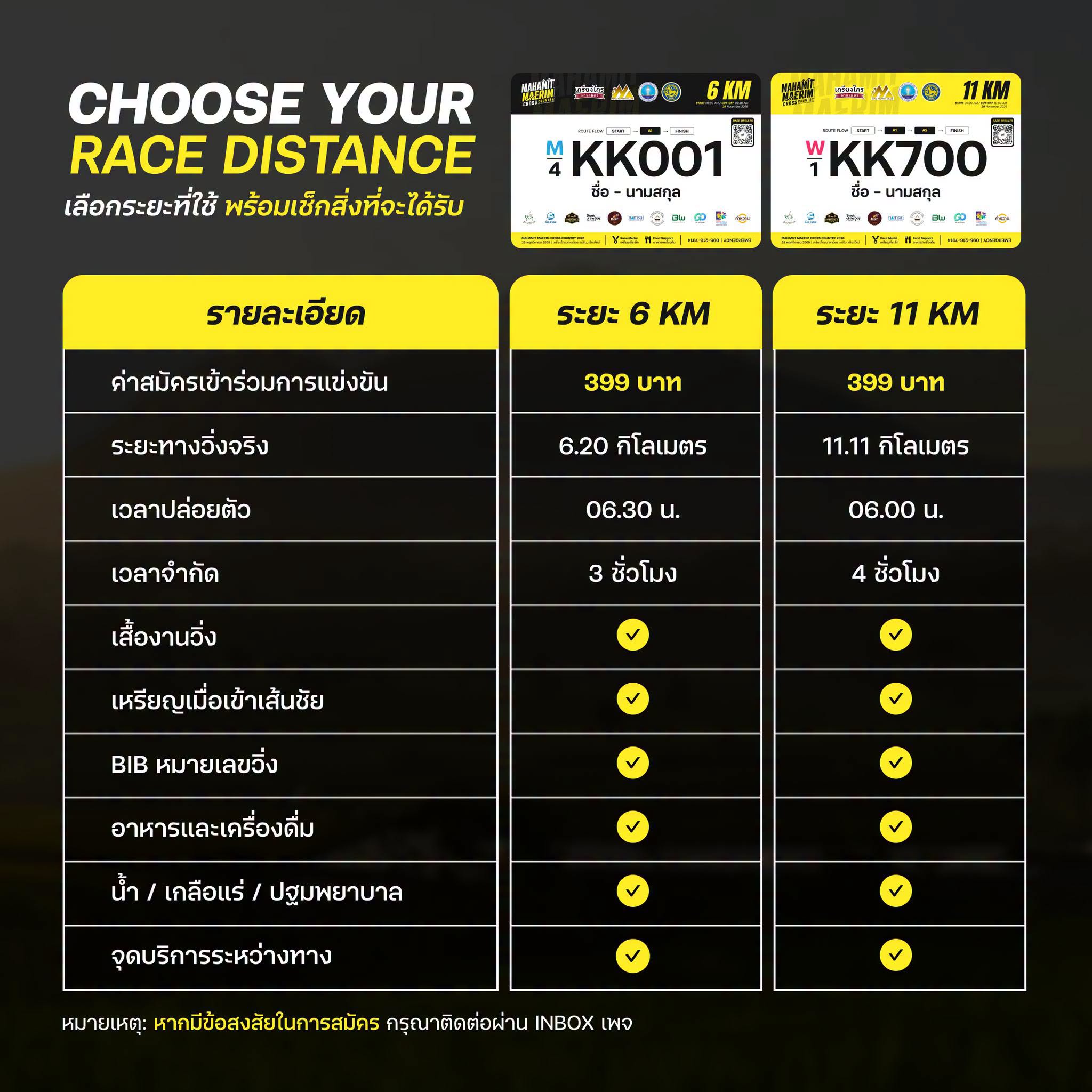 Choose Your Race Distance - MAHAMIT MAERIM CROSS COUNTRY 2026